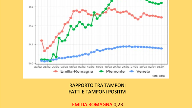 Schermata 2020-04-08 alle 19.43.30