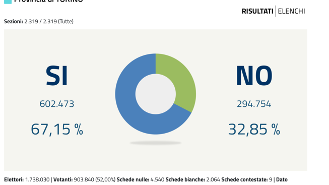 Schermata 2020-09-21 alle 19.47.51