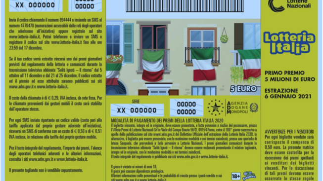 BIGLIETTO-LOTTERIA-ITALIA-2020-2021-I-SOLITI-IGNOTI