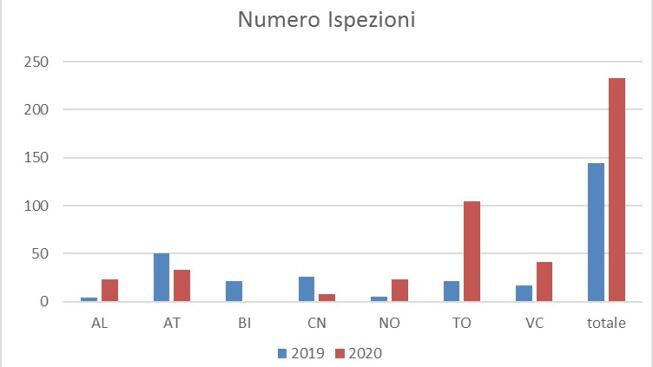 impianti_termici