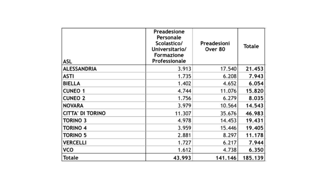 Schermata 2021-02-17 alle 18.47.12