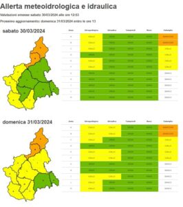 Allerta meteo 30.03.24