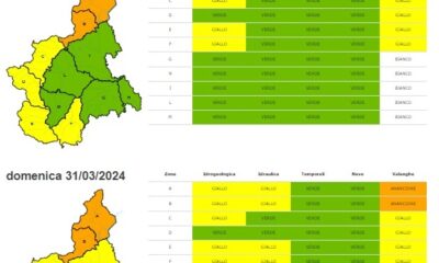 Allerta meteo 30.03.24