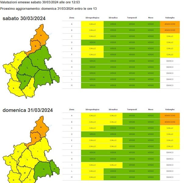 Allerta meteo 30.03.24