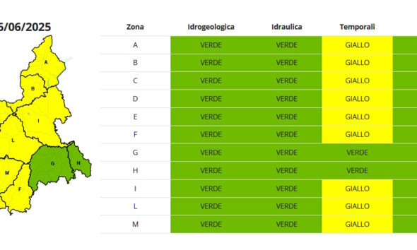 https://www.quotidianopiemontese.it/wp-content/uploads/2025/06/allerta-gialla-temporali-piemonte-16-giugno-590x354.jpg